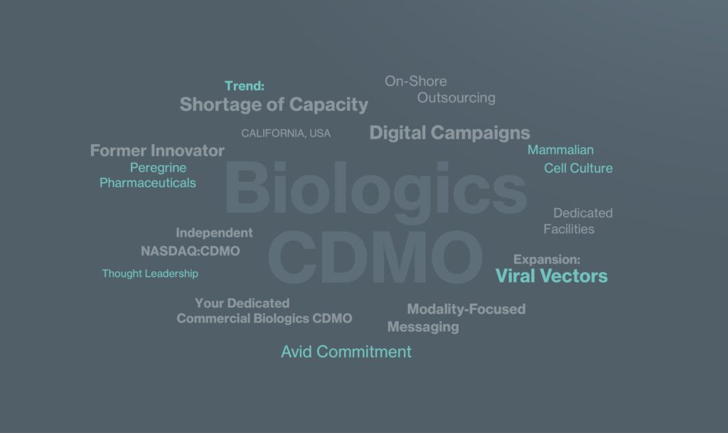 Avid Bioservices