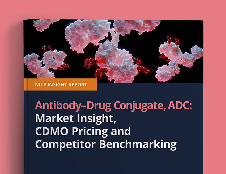 Antibody-Drug Conjugate, ADC