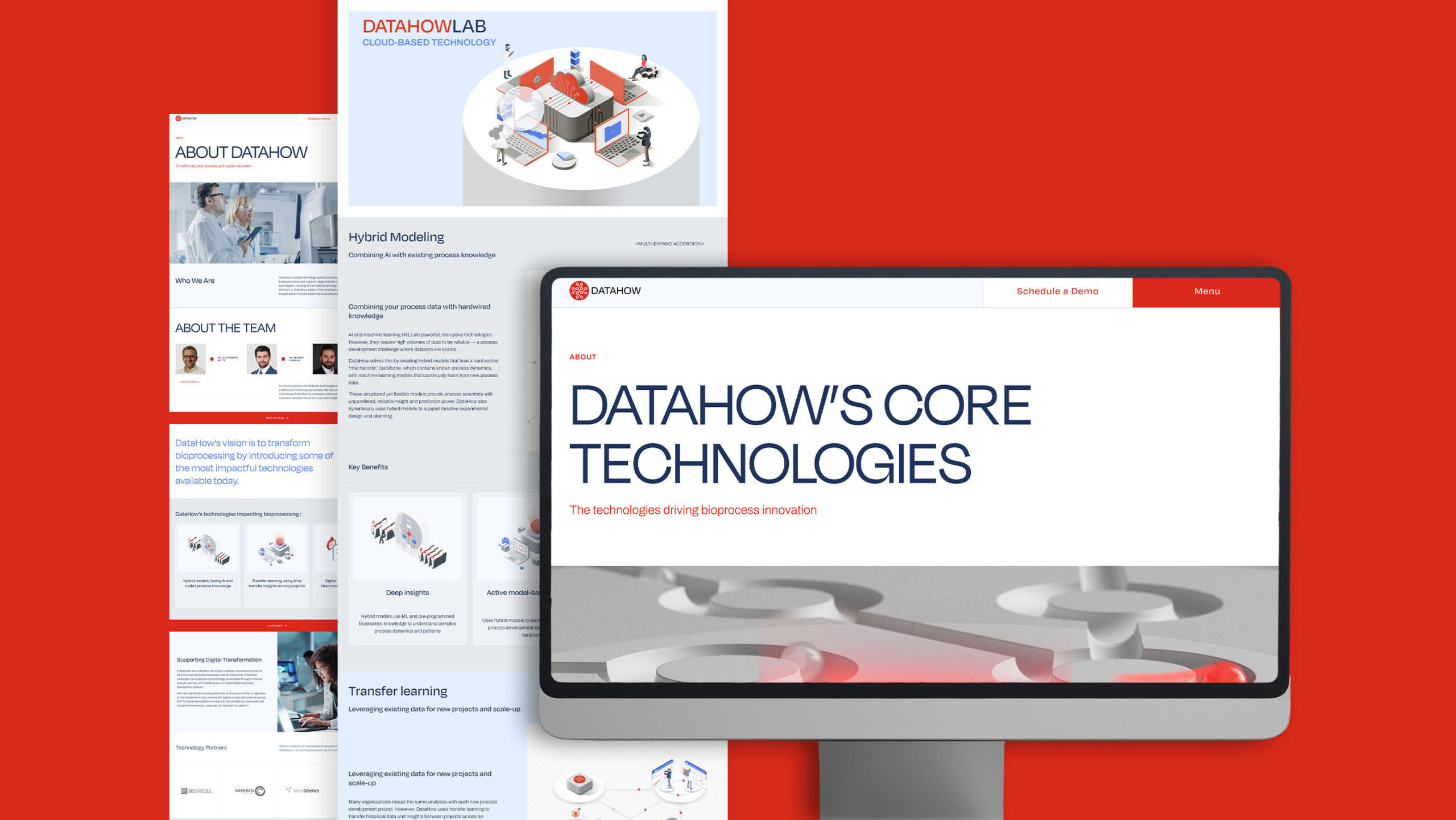 DataHow AG - Digital & SEO