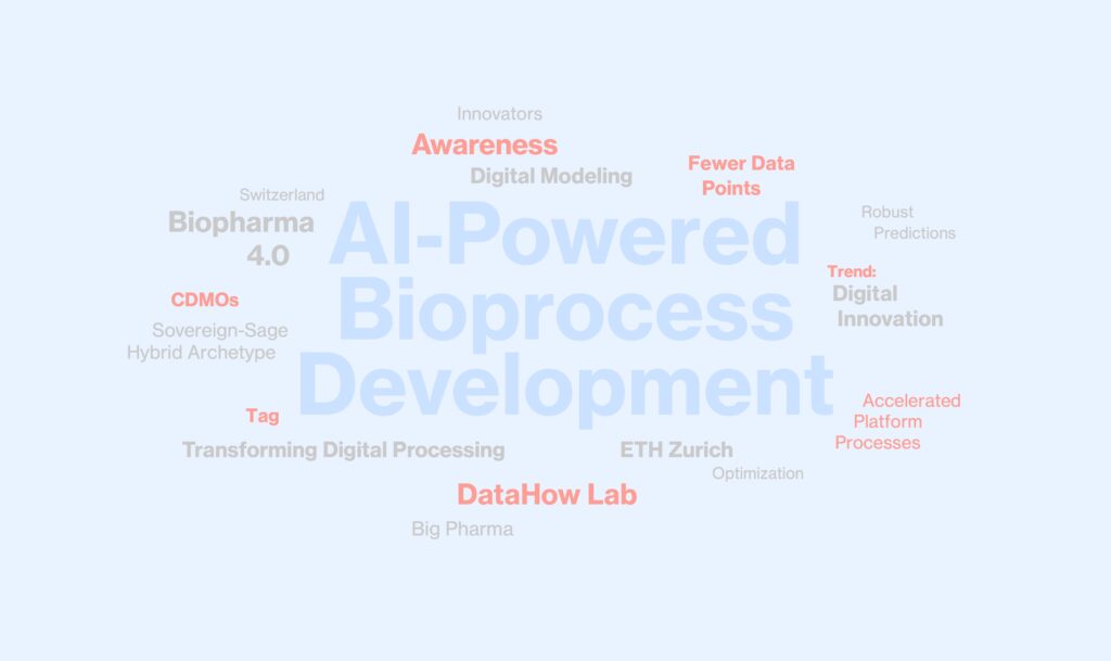 DataHow AG