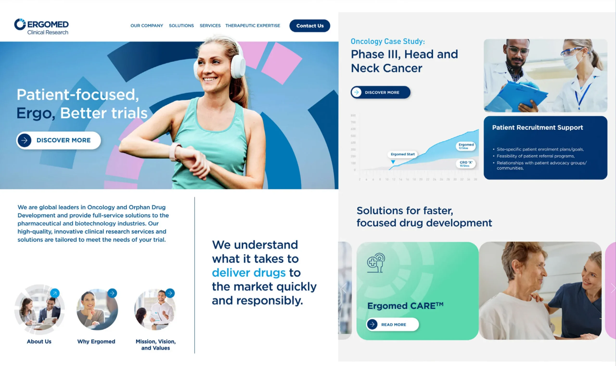 Ergomed - Brand Case Study - Image (1)