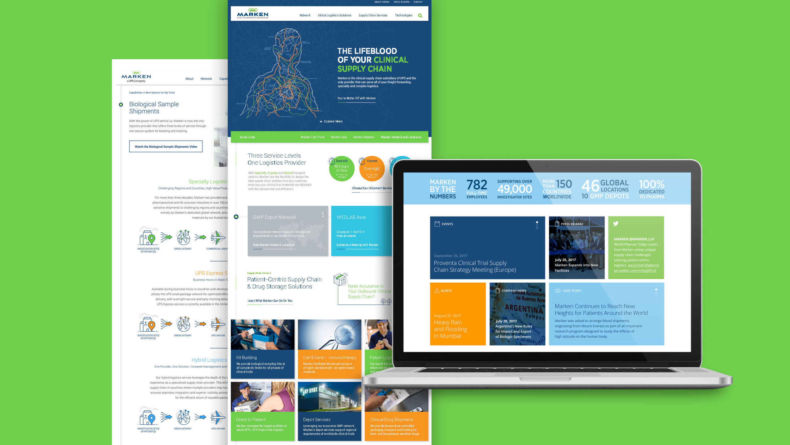 Marken - Digital & SEO