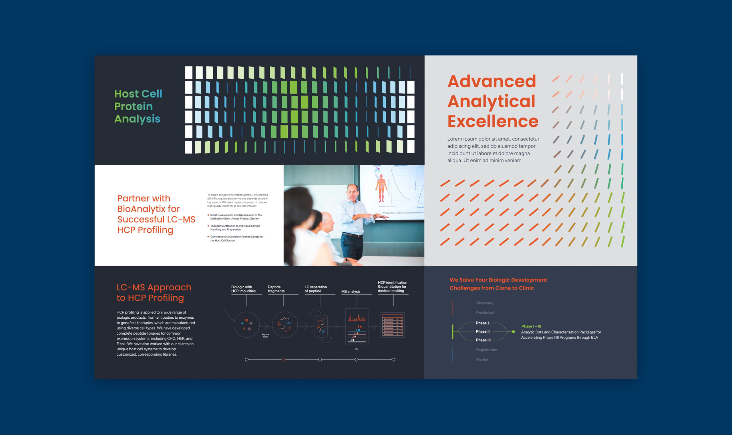 ProtaGene - Brand Case Study - Image (6)